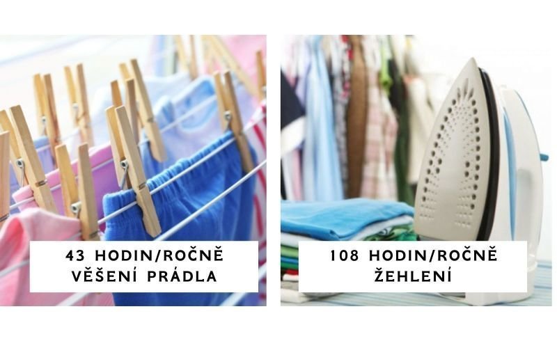 Stále přemýšlíte nad tím, jestli si k pračce pořídit i sušičku? Zdroj: Redakce